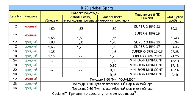 д20 последнее.jpg